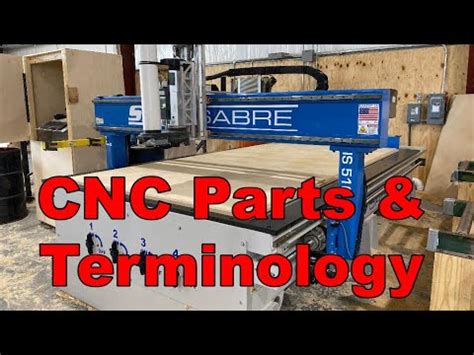 cnc router parts video|cnc supplies parts and more.